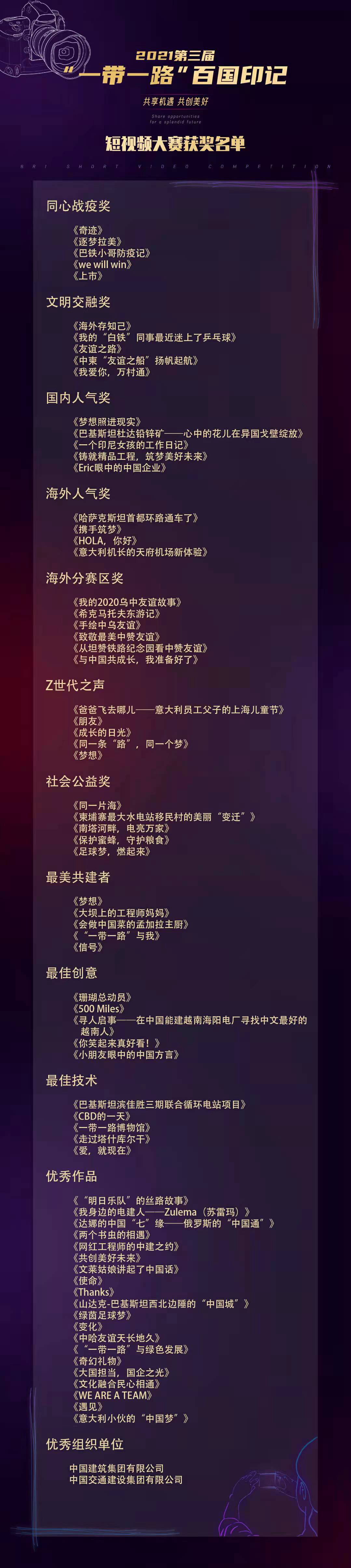郝鵬、國(guó)資、央企、國(guó)資委、書記、主任、國(guó)企、企業(yè)改革